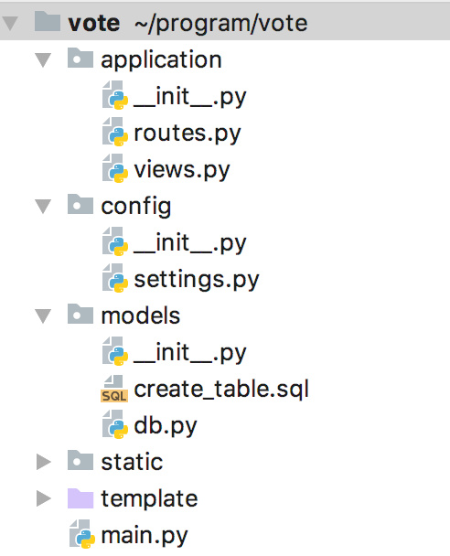 vote-pycharm